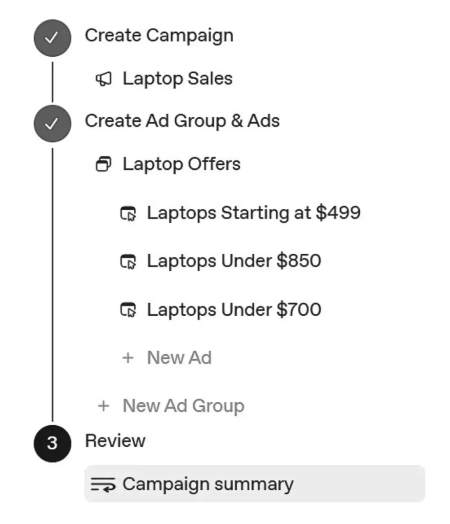 ChatGPT Ads campaign structure with campaign, ad group, and ads